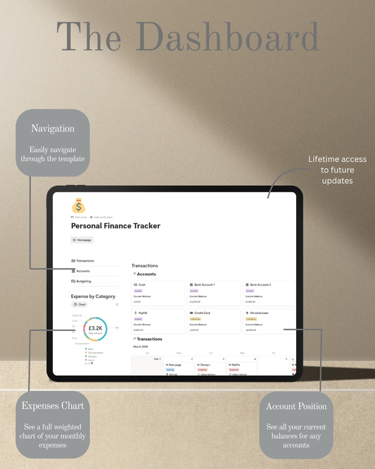 Notion Budget Tracker Template - Monthly Expense & Personal Finance Dashboard