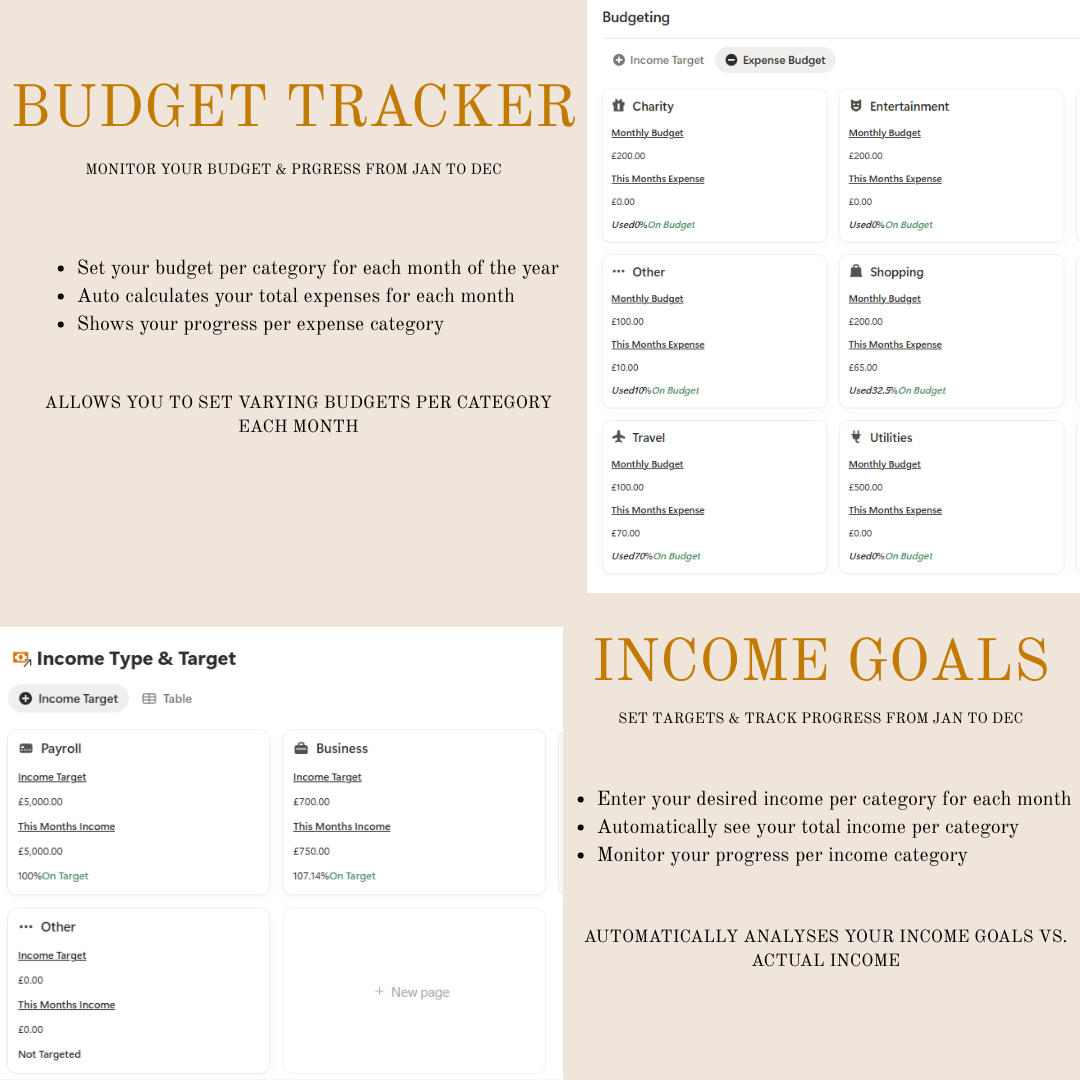 Notion Finance Tracker Template - Personal Money & Budget Management