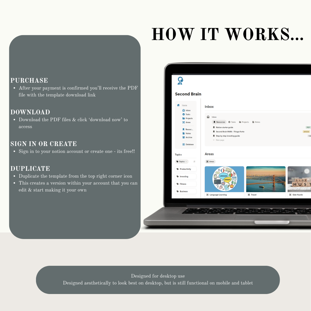 Notion Second Brain Template - Complete Life OS & Productivity System