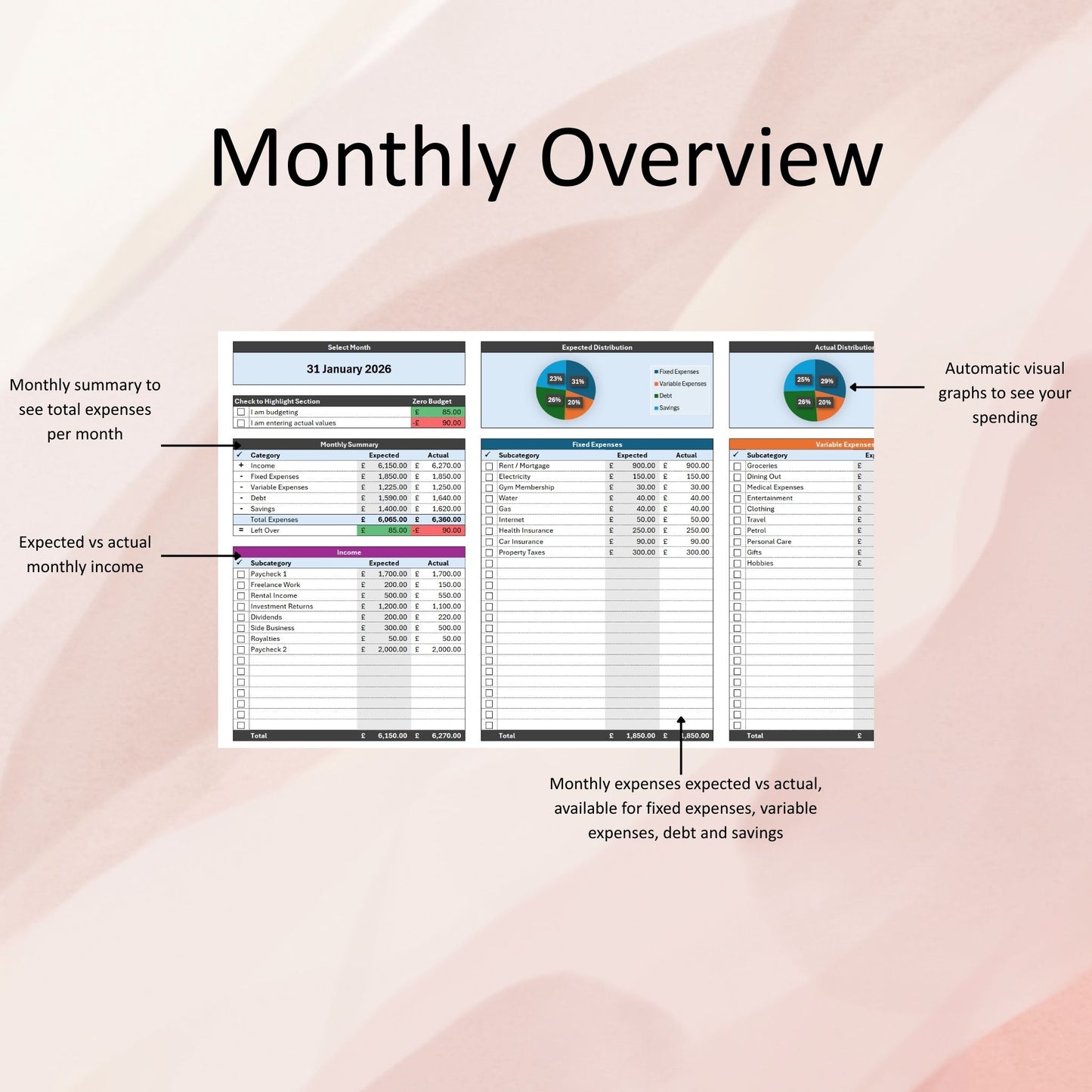 Monthly Budget Tracker Spreadsheet - Excel & Google Sheets
