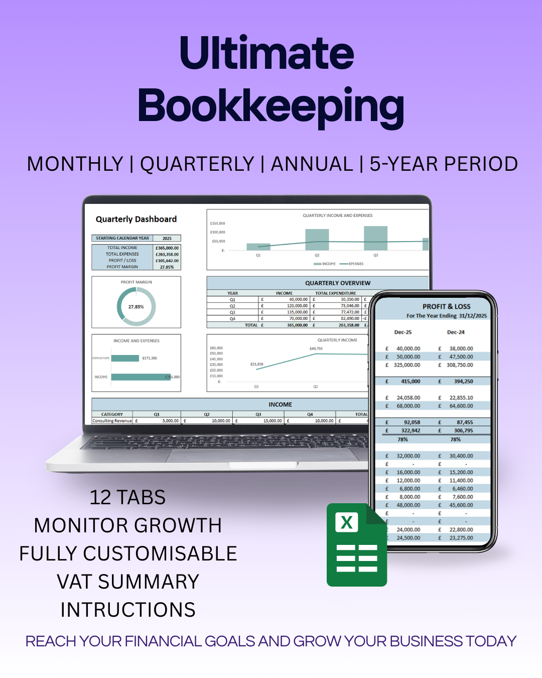 Ultimate Accounts Bookkeeping Dashboard | Small Business Finance Tracker Template
