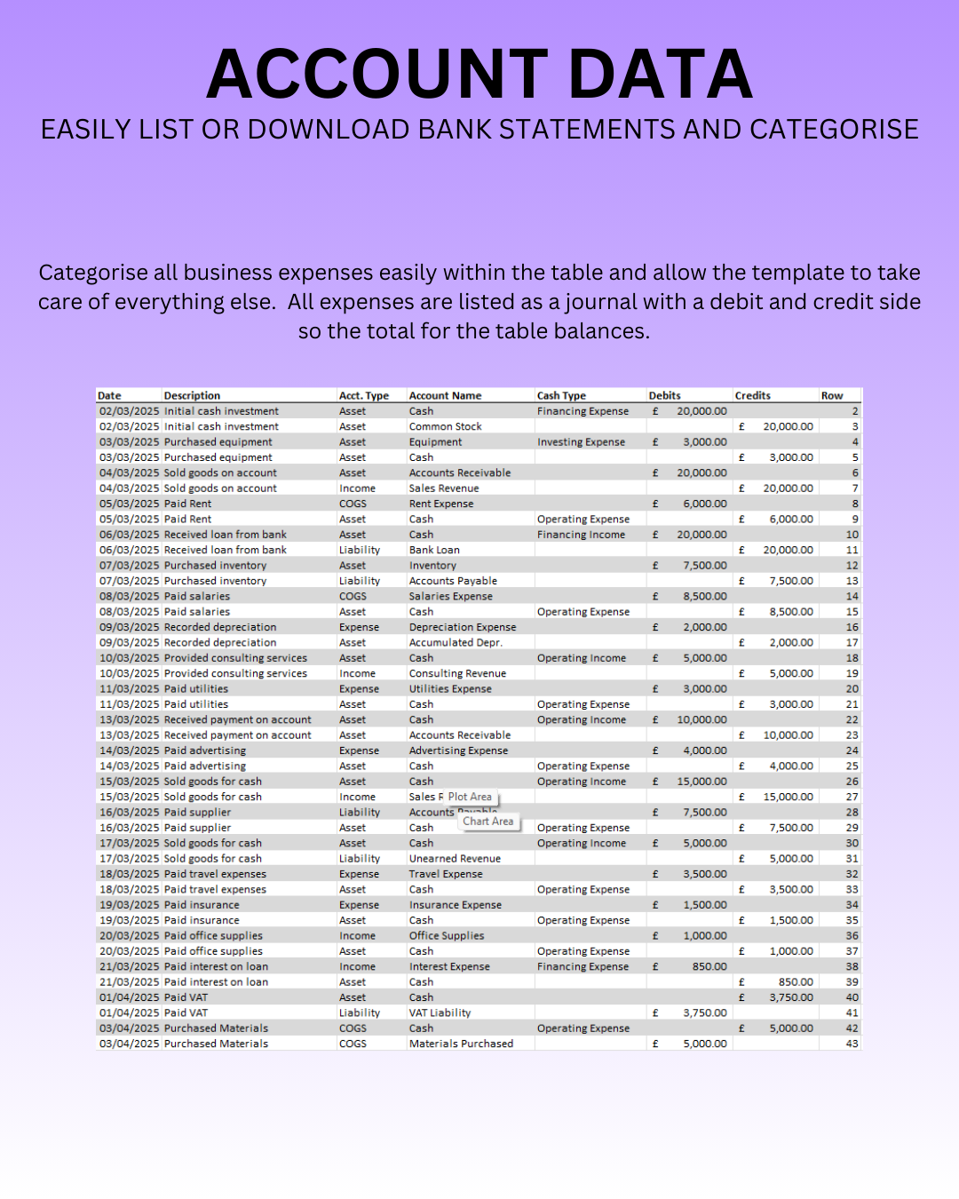 Ultimate Accounts Bookkeeping Dashboard | Small Business Finance Tracker Template