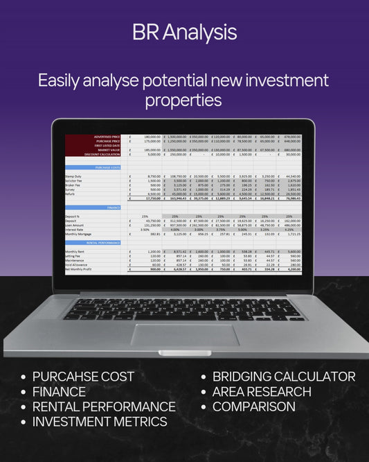 All-in-One Property Investment Toolkit – Deal Analysis, Dashboard & Portfolio Tools